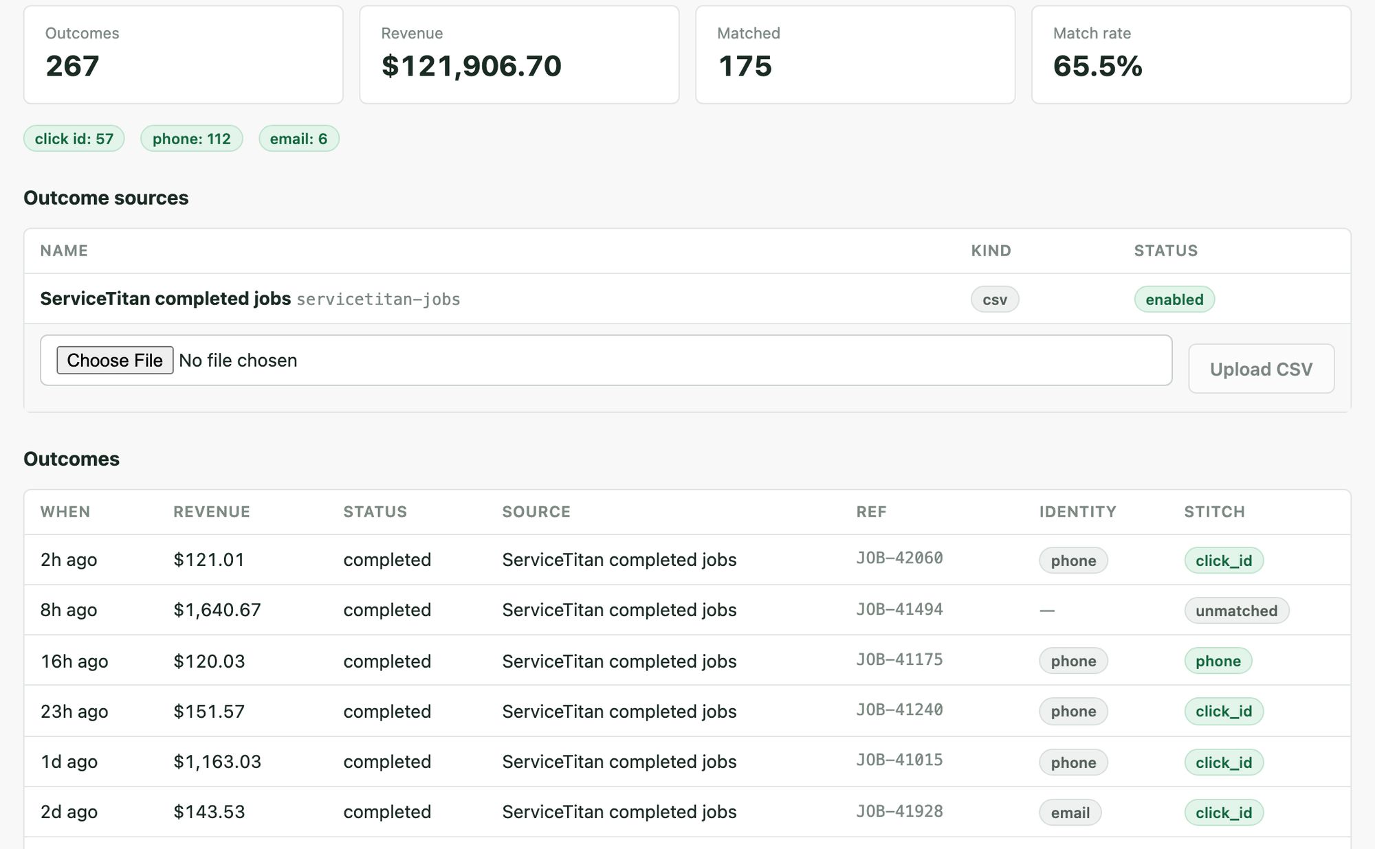 The outcomes screen: a revenue summary with stitch-tier badges on each row, a source list, CSV upload, and a button to run the stitch.